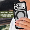 image:imagePelican Protector iPhone 17 Pro Case with Camera Stand  Clear  Rugged MagSafe Phone Case with 16ft MilitaryGrade Drop Protection  Heavy Duty Magnetic Phone Cover for iPhone 17 ProSmoke  Pro Max